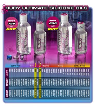 HUDY PREMIUM SILICONE OIL 650 cSt - 50ML - 106365 - HUDY