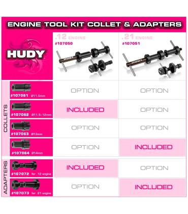 HUDY PROFFESIONAL ENGINE TOOL KIT FOR .21 ENGINE - 107051 - HUDY