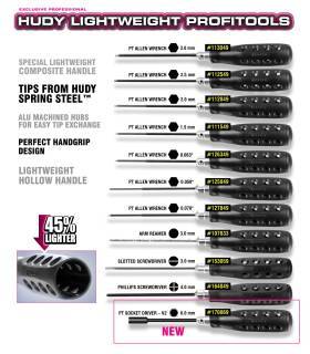 PT ALLEN WRENCH + REPL. TIP 1.5 x 120 MM - V2 - 111549 - HUDY