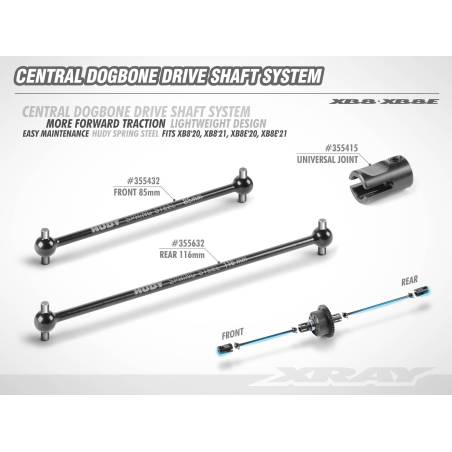 CENTRAL DOGBONE SHAFT UNIVERSAL JOINT (2) - XRAY