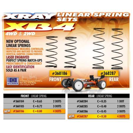 FRONT SPRING-SET - 4 DOTS (2) - XRAY