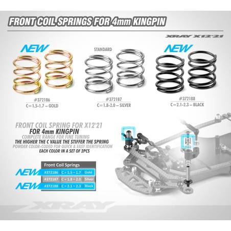 FRONT COIL SPRING FOR 4MM PIN C 2.1-2.3 - BLACK (2) - XRAY