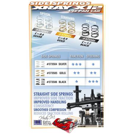 SIDE SPRING C 0.6 - SILVER (2) - 373584 - XRAY