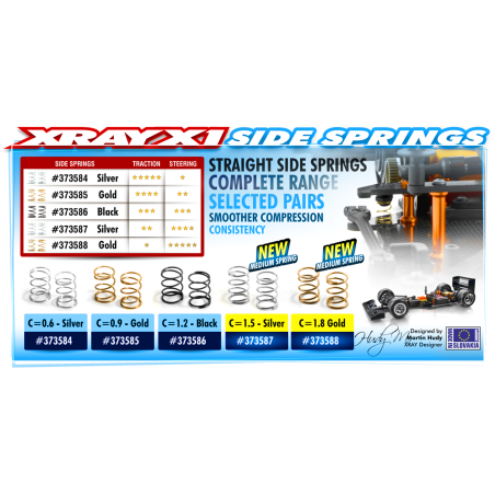 SIDE SPRING C1.5 - SILVER (MEDIUM) (2) - XRAY