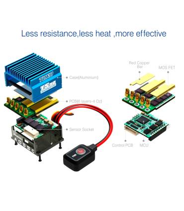 TORO TS50A 2S LIPO SENSORED ESC