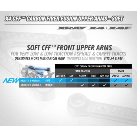 X4 CFF CARBON-FIBER FUSION UPPER ARM - SOFT - FR/RL - XRAY - 302133-S