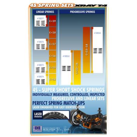 XRAY 4S SPRING-SET C 2.3 (2) - XRAY