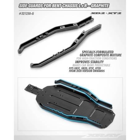 COMPOSITE CHASSIS SIDE GUARDS FOR BENT SIDES CHASSIS L+R - XRAY