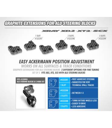 GRAPHITE EXTENSION ALU STEERING BLOCK (1+1) - 2 SLOTS - XRAY - 322298