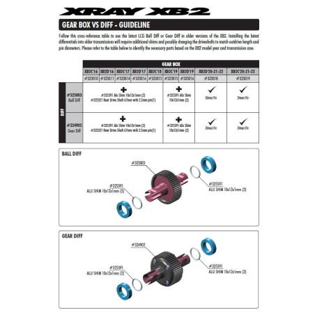 GEAR DIFFERENTIAL - LCG - SET - 324902 - XRAY