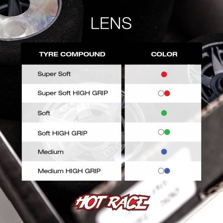 SET OF LENS TYRES 1\8 REAR ME- FRONT SO - HOT RACE