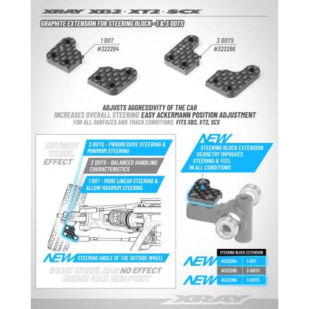 GRAPHITE EXTENSION FOR STEERING BLOCK - 3 DOTS (2) - XRAY - 322296