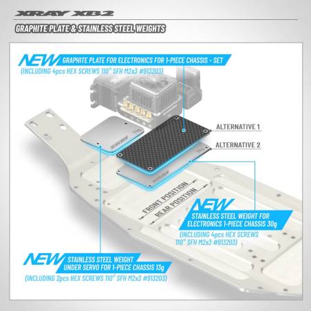 GRAPHITE PLATE FOR ELECTRONICS 1-PIECE CHASSIS - SET - XRAY