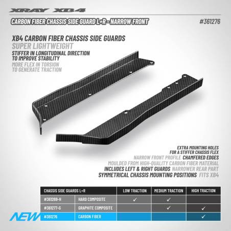 XB4 CARBON FIBER CHASSIS SIDE GUARD L+R - V2 - XRAY - 361276