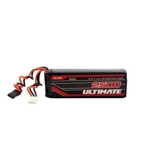 BATERÍA ULTIMATE LiFe RECEPTOR PLANA 6.6v. 2500mAh CONEXIÓN JR