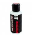 DIFF. OIL 90.000 CPS - 75ml - UR0890 - ULTIMATE