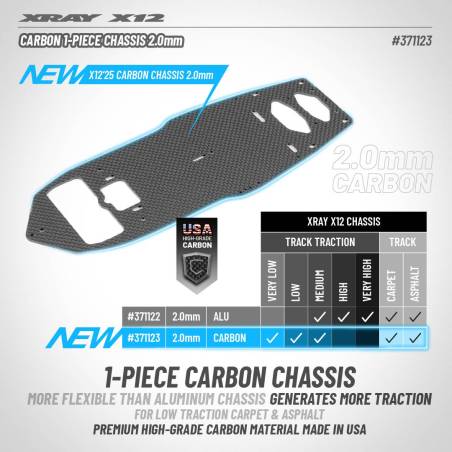 X12 CARBON 1-PIECE CHASSIS 2.5MM