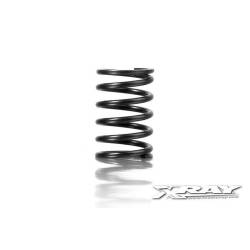 SET DE MUELLES XRAY C 5.6 - TRASERO (2) - XRAY - 348284
