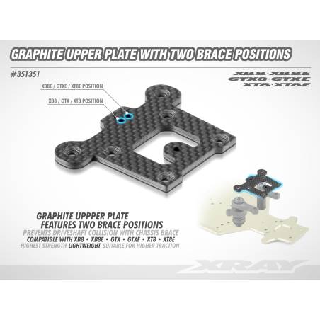 PLACA SUPERIOR DE GRAFITO DOS POSICIONES DE REFUERZO - XRAY - 351351