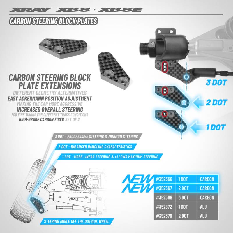 XB8 CARBON STEERING PLATE - 3 DOTS (1+1)