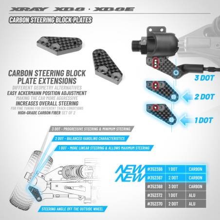 XB8 CARBON STEERING PLATE - 1 DOT (1+1)