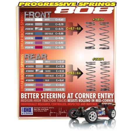 XRAY FRONT SPRING SET PROGRESSIVE C 0.7-0.8 (2) - 358174 - XRAY