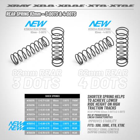 XRAY REAR SPRING 82MM - 3 DOTS (2) - XRAY - 358343