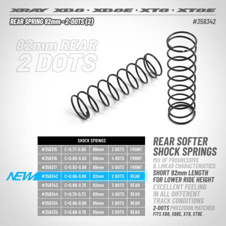 XRAY REAR SPRING 82MM - 2 DOTS (2) - XRAY - 358342