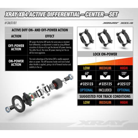 XRAY XB4 ACTIVE DIFFERENTIAL - CENTER - SET - XRAY - 365101