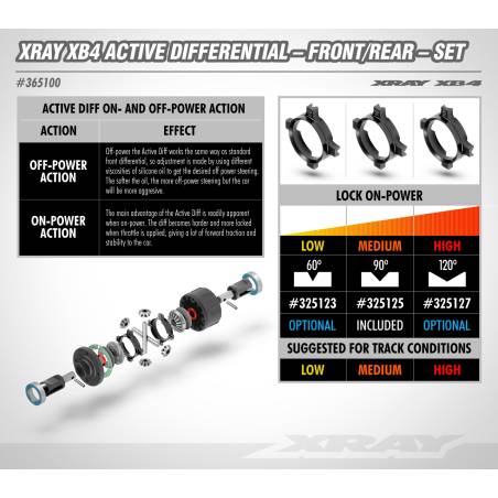 XRAY XB4 ACTIVE DIFFERENTIAL - FRONT/REAR - SET - XRAY - 365100