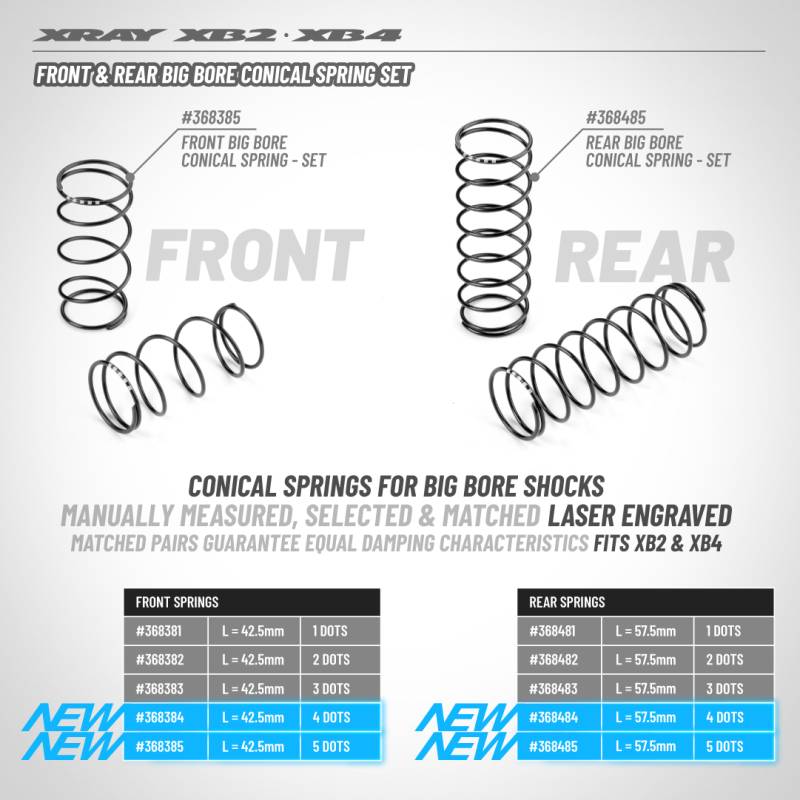 REAR BIG BORE CONICAL SPRING-SET L57.5MM - 5 DOTS (2) - XRAY - 368485 REAR BIG BORE CONICAL SPRING-SET L57.5MM - 5 DOTS (2) - XRAY - 368485