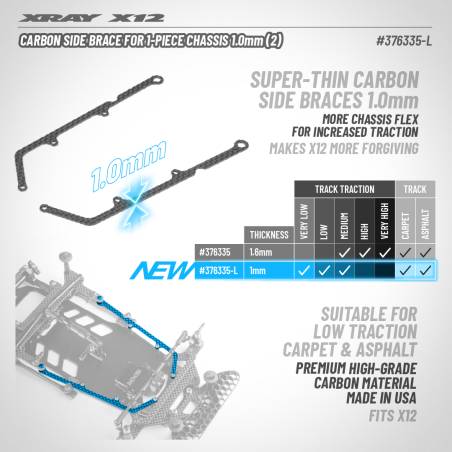X12 CARBON SIDE BRACE FOR 1-PIECE CHASSIS 1.0MM (2) - XRAY - 376335-L