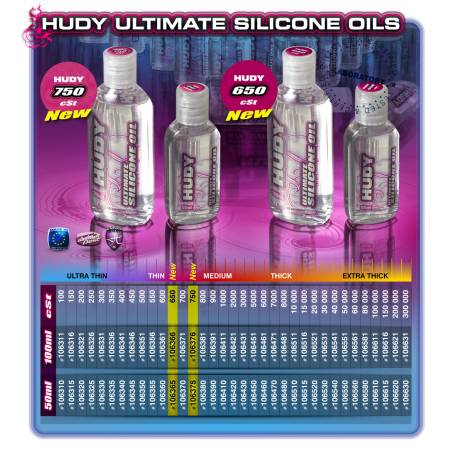 ACEITE DE SILICONA PREMIUM HUDY 750 CST - 100ML - 106376