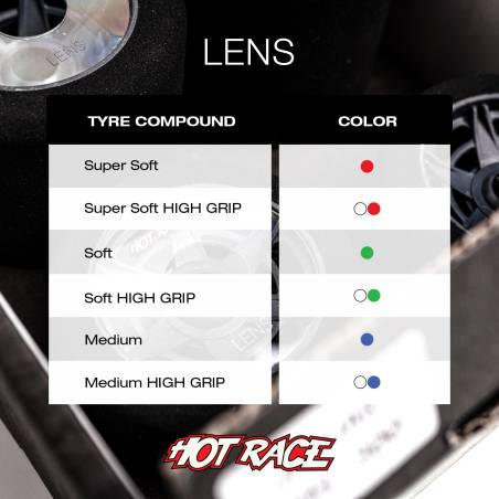 SET OF LENS TYRES 1\8 REAR SS- FRONT SS