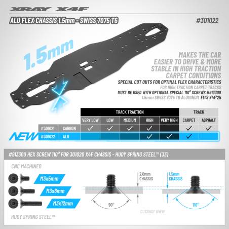 X4F'25 ALU FLEX CHASSIS 1.5MM - SWISS 7075 T6 - XRAY - 301022
