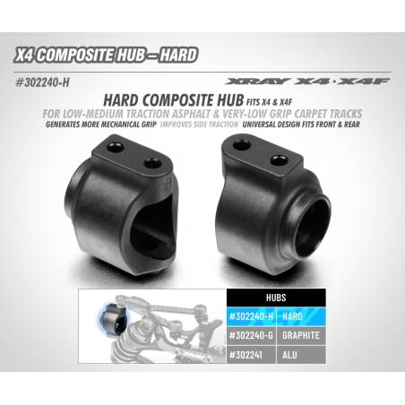X4 MANGUETA - DURA - XRAY - 302240-H