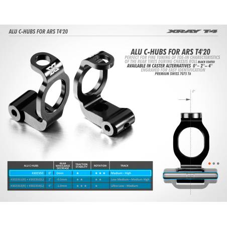 PORTAMANGUETAS ALU T420 PARA ARS - 0° GRADOS - 302350
