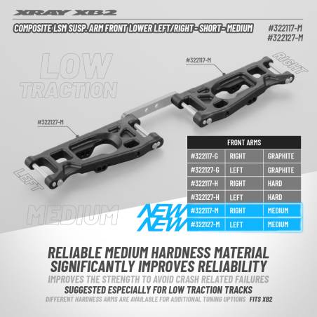 SUSPENSION ARM FRONT - LSM - RIGHT - SHORT - MEDIUM - XRAY - 322117-M