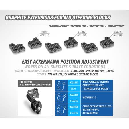 GRAPHITE EXTENSION ALU STEERING BLOCK (1+1) - 2 SLOTS - XRAY - 322298