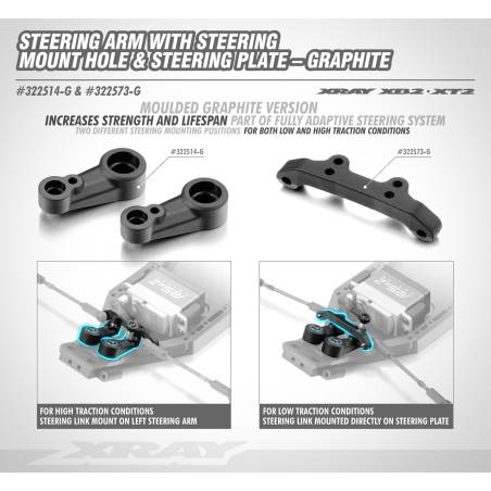 COMPOSITE STEERING PLATE F/R MOUNTING POSITIONS - G - XRAY - 322573-G