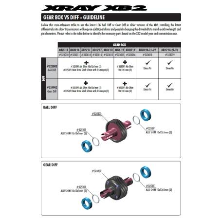 BALL ADJUSTABLE DIFFERENTIAL - LCG - SET - HUDY SPRING STEEL™ - 32500