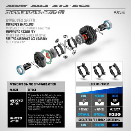 XRAY XB2 ACTIVE DIFFERENTIAL - NARROW - SET - XRAY - 325101
