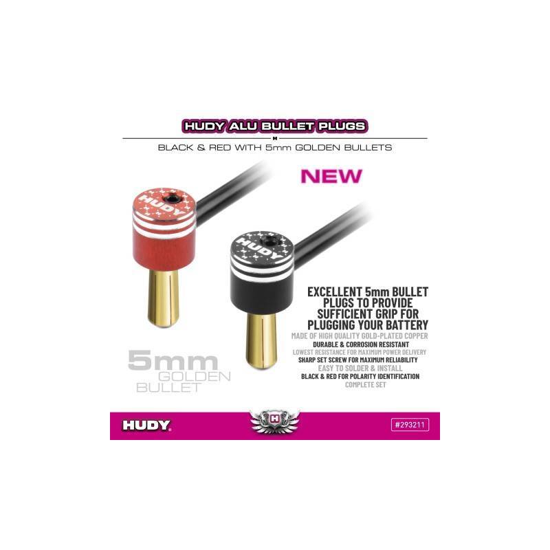 Tapones agarre + banana 5 mm HUDY. Referencia 293211.