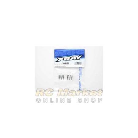 Muelles XLP C3.0 (2) Xray Ref. 308180